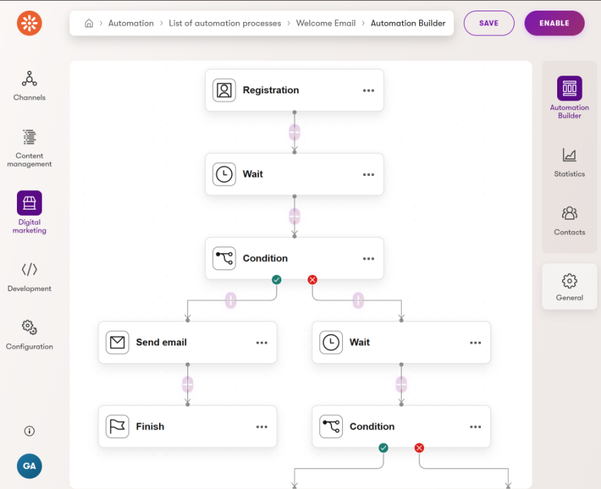 Xperience by Kentico Automations